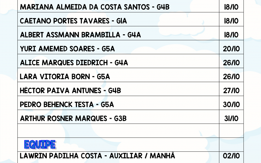 Aniversariantes OUTUBRO-2023