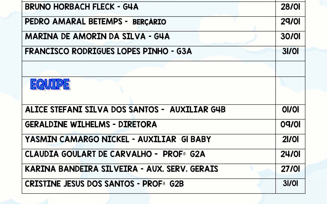 Aniversariantes JANEIRO – 2024