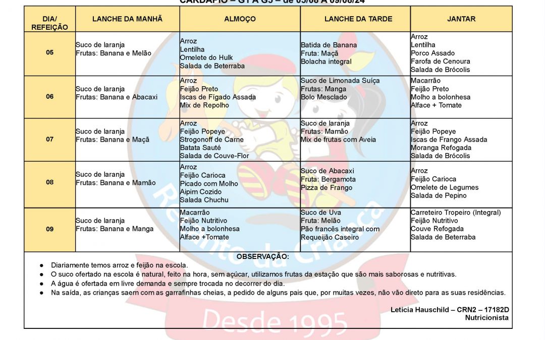 CARDÁPIO- G1 – G5 – DE 05 a 09.08