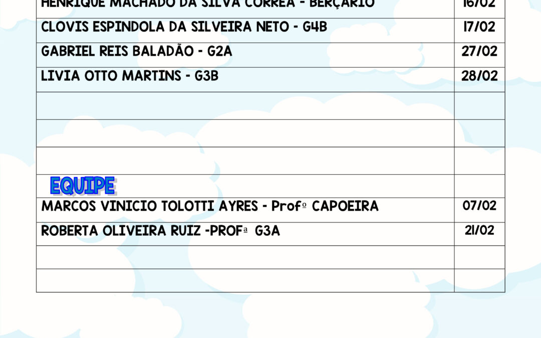 Aniversariantes FEVEREIRO – 2025