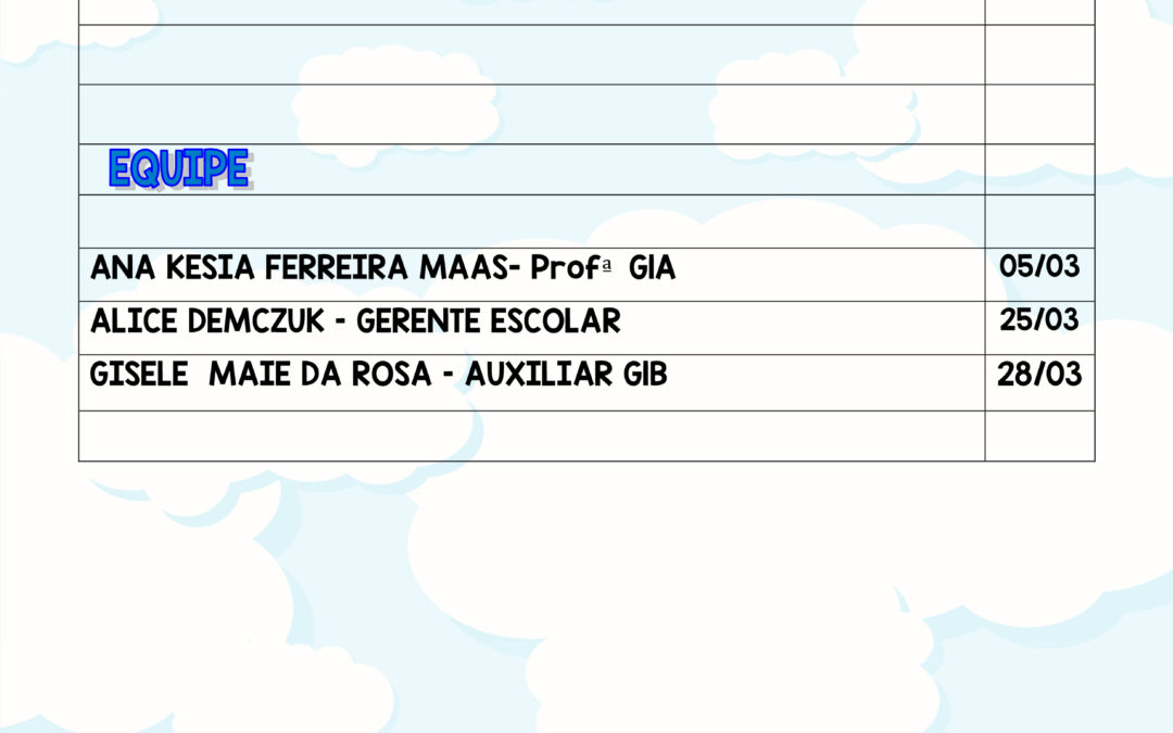 Aniversariantes MARÇO -2025