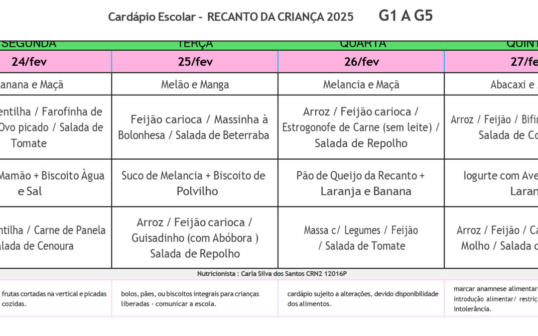Cardápio G1 a G5 – 24 a 28.02