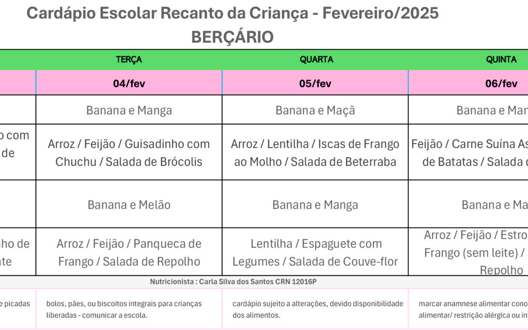 Cardápio Recanto da Criança – Berçário