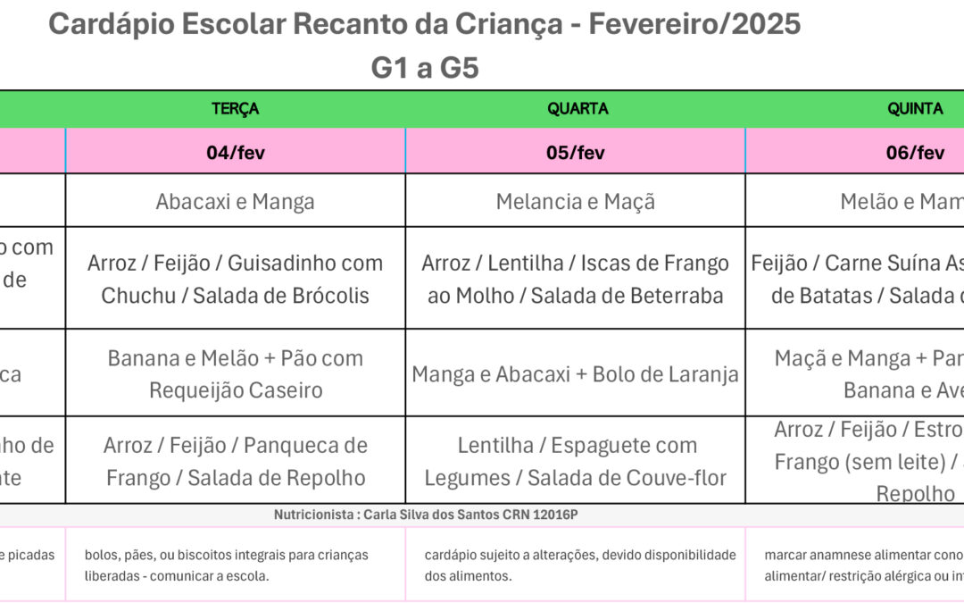 Cardápio Recanto da Criança – G1 a G5