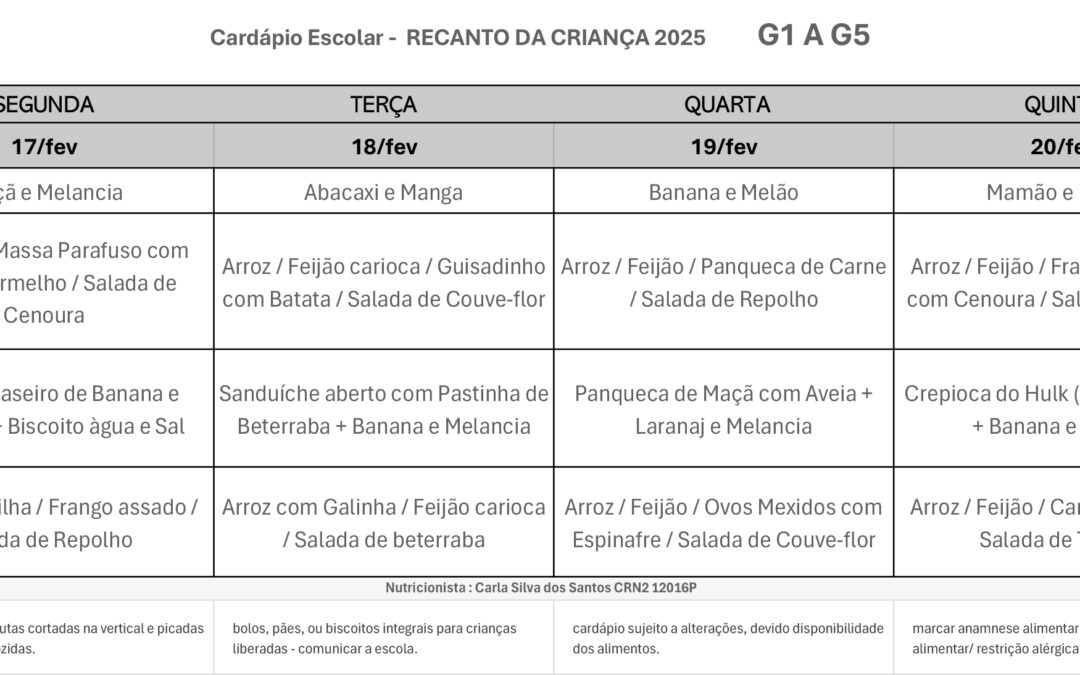Cardápio Recanto da Criança – G1 a G5 –