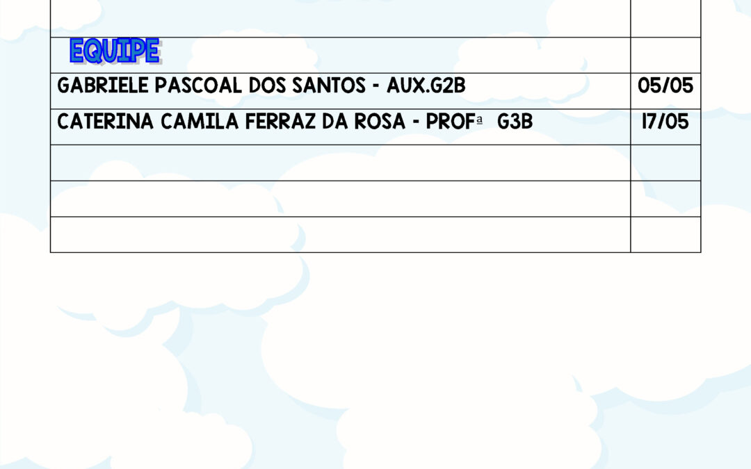 Aniversariantes MAIO -2025